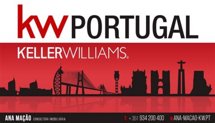 Unveiling The Secrets Of KW Keller Williams: A Journey Of Discovery