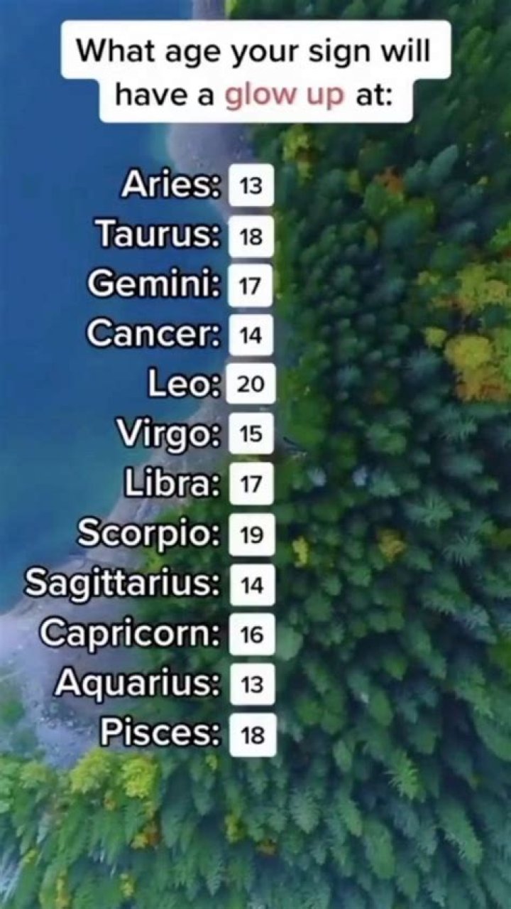 Discover Lil Boosie's Zodiac Sign: Unlocking Hidden Insights