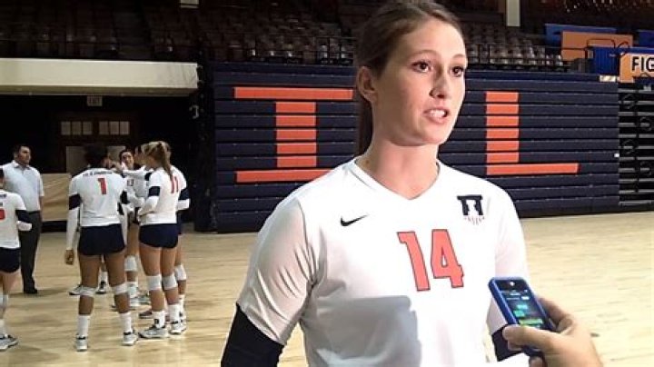 Uncovering The Secrets Of Casting Success