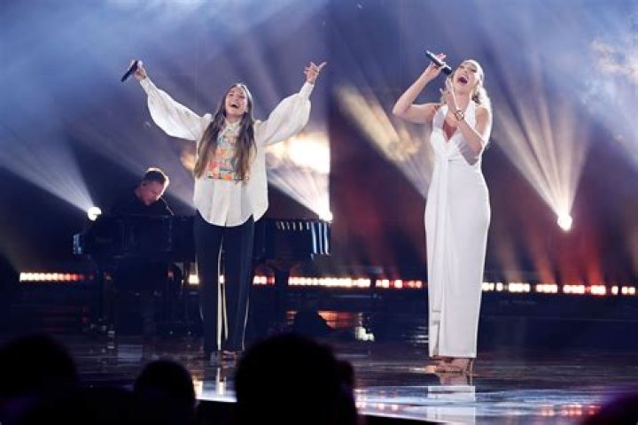 Unveiling The Secrets Of Loren Allred's Relationships