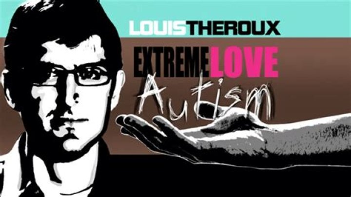 Promising Discoveries And Empowering Insights