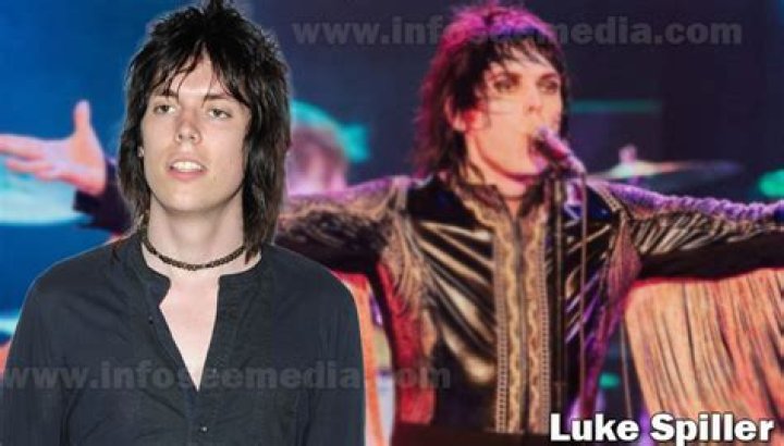 Unveiling Luke Spiller's Height: Discoveries And Insights