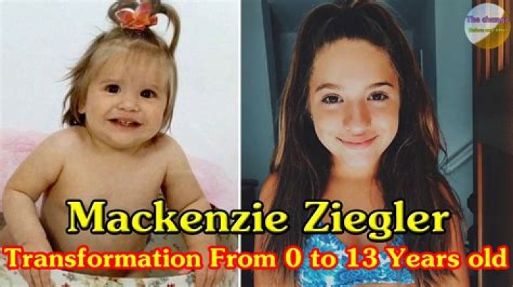 A Journey Through Time And Milestones