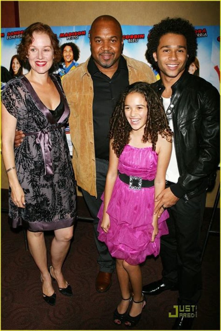 A Guide To Supporting Young