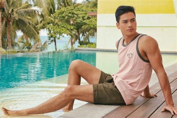 Unveiling The Secrets Of Height: Marco Gumabao's Stature Revealed