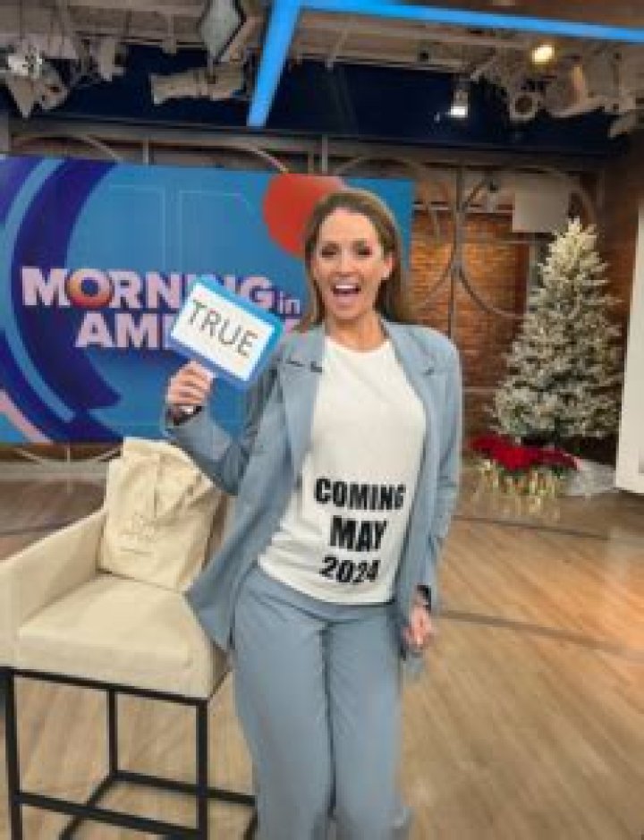 Uncovering Insights And Secrets Of A Young Influencer