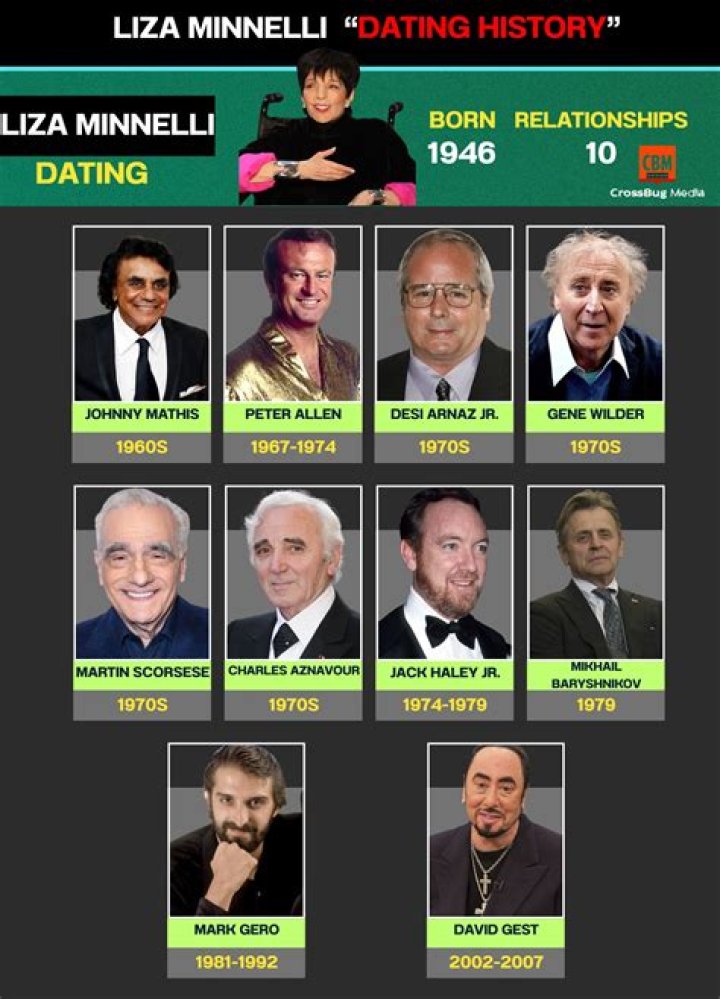 Uncovering The Secrets To His Success