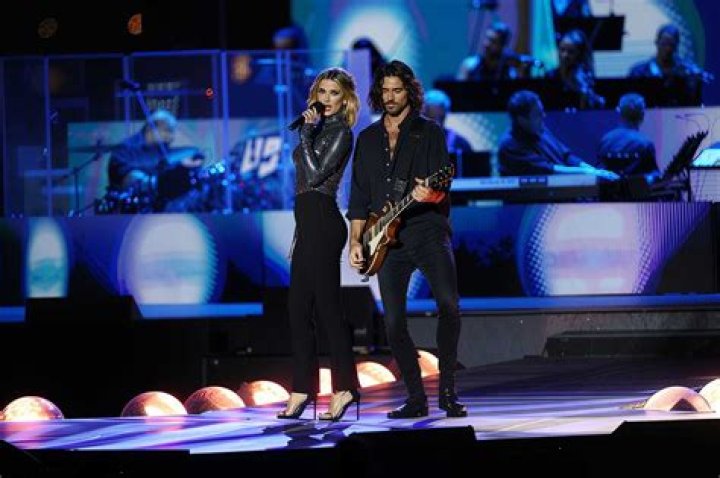 Unveiling The Master Of Portraiture And Historical Insight