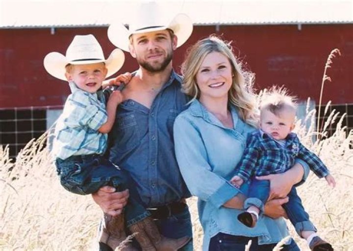 Unveiling The Dynamics Of Max Thieriot's Enduring Marriage