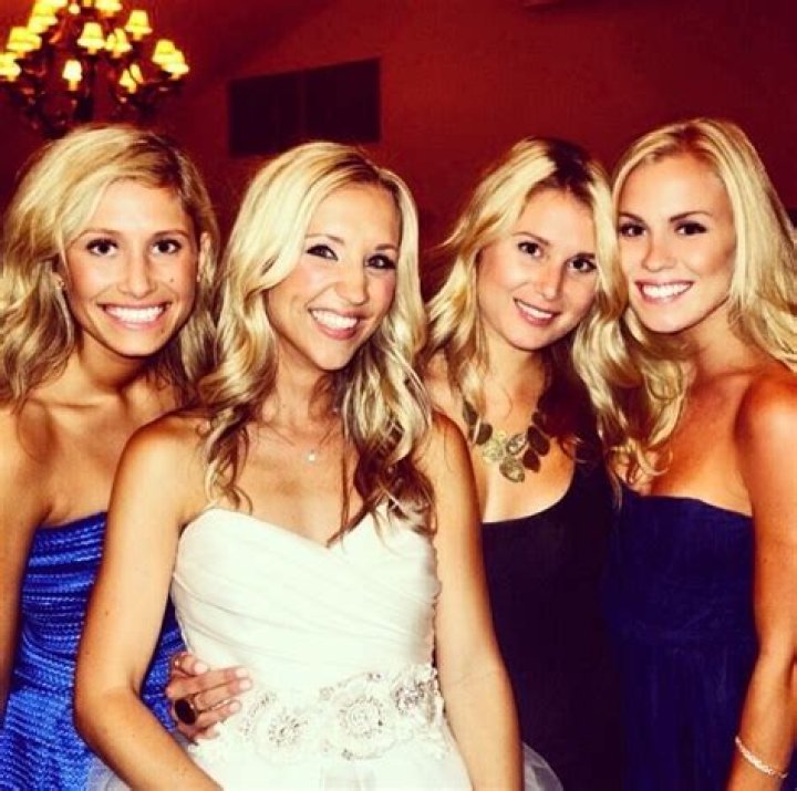 A Journey Of Gender, Sexuality, And Cultural Insight