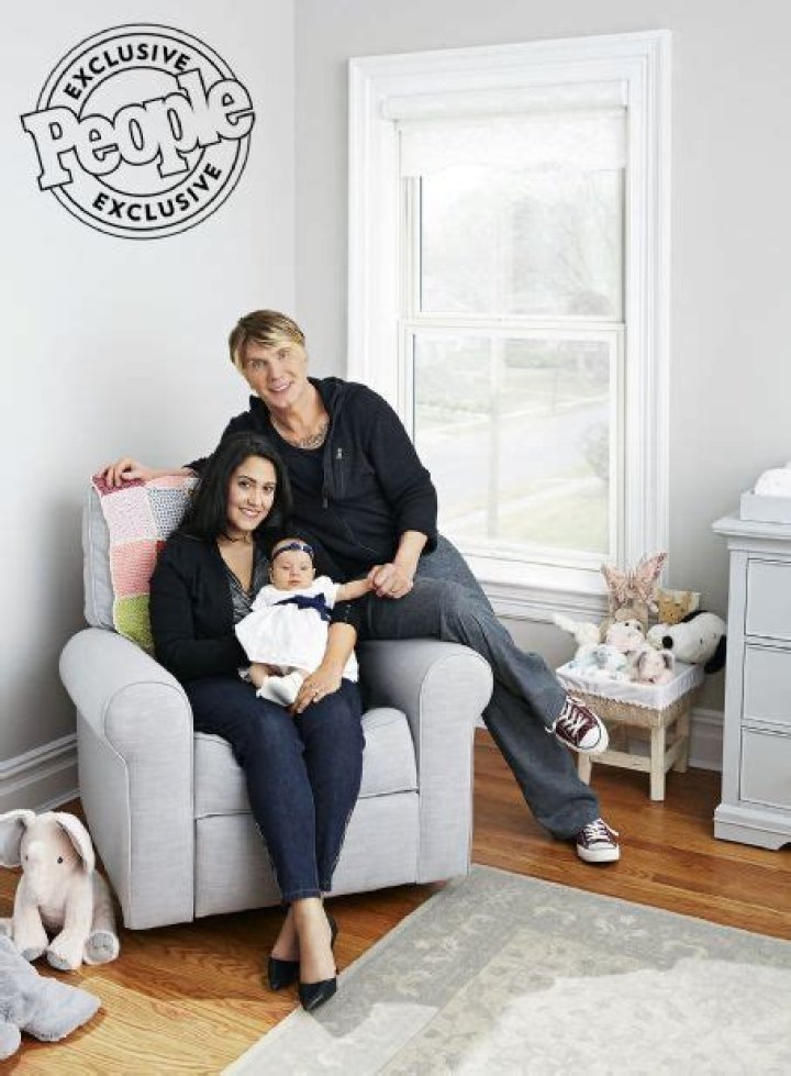 Unveiling Melina Gallo's Age: A Journey Of Revelations