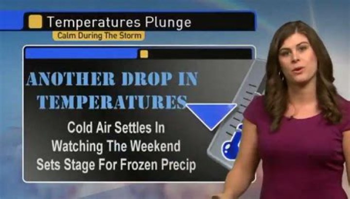 Michelle Bogowith, The Weather Maven