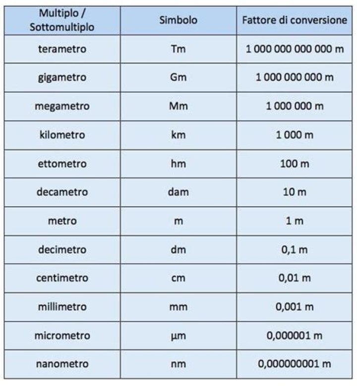 Discover The Delights Of Metri Metri: An Indonesian Culinary Treasure