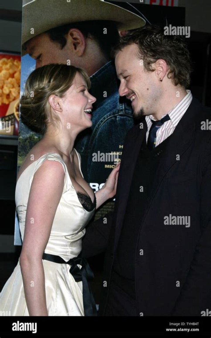 Unveiling The Love And Tragedy Of Michelle Williams And Heath Ledger