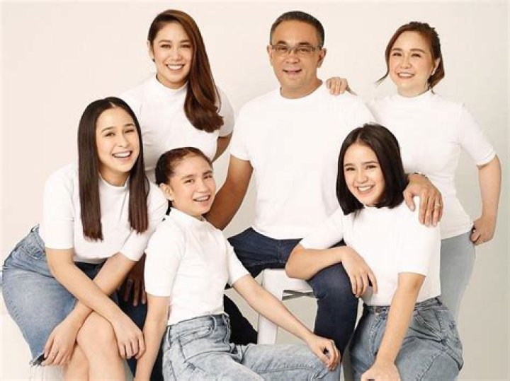 Unveiling The Inspiring World Of Mikee Quintos' Family: Discoveries And Insights