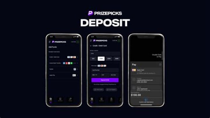 Discover The Power Of Minimum Deposits