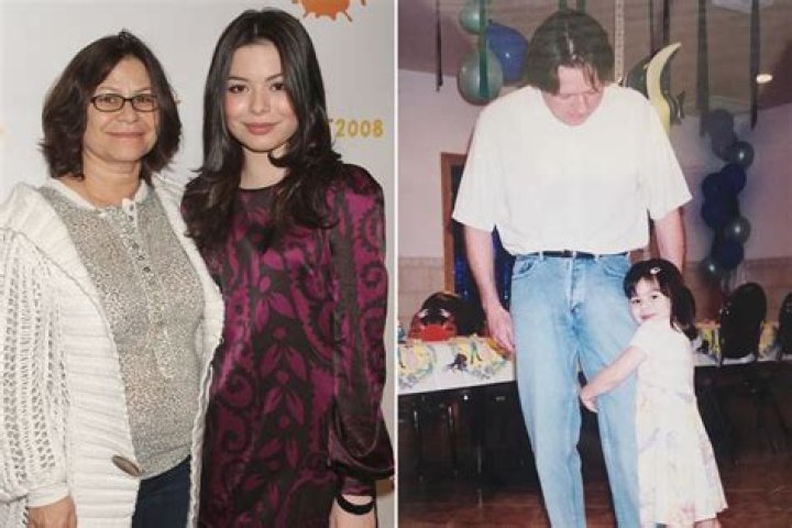 Unveiling The Private Lives Of Miranda Cosgrove: Exploring Her Parental Roots