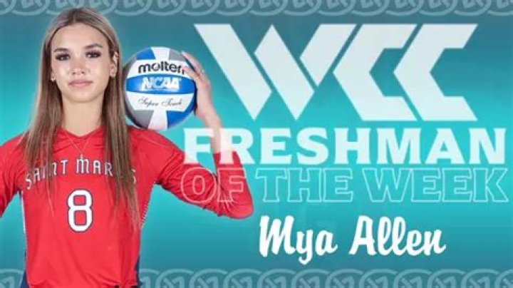 Unveiling The Secrets Of Mya Allen's Height: Unlocking Hidden Insights