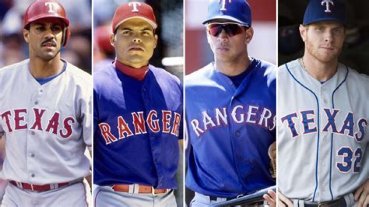 Unveiling The Secrets: Nationals Rangers Players Revealed