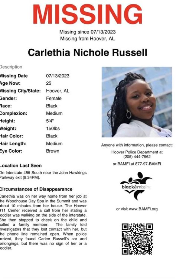 Neal Russell's Disappearance In The Grand Canyon