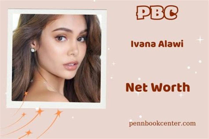 Unveiling The Net Worth Of Ivana Alawi: Unlocking Secrets Of Success