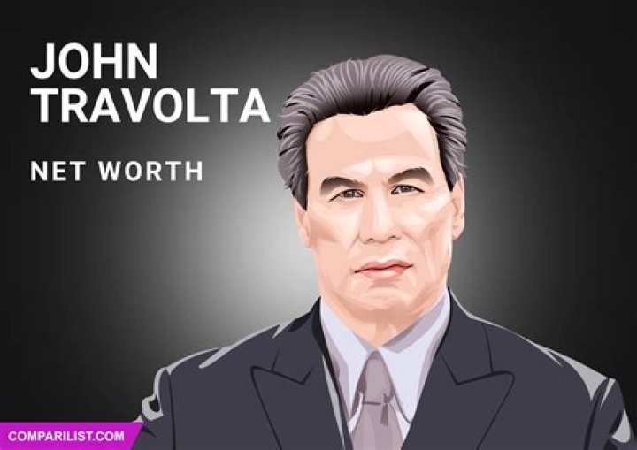 Exploring The Net Worth Of John Travolta