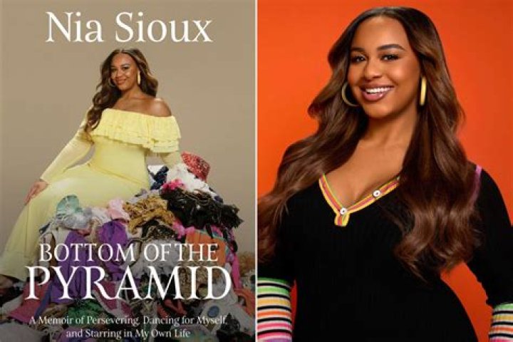 Uncover The World Of Nia Sioux: Discoveries And Insights