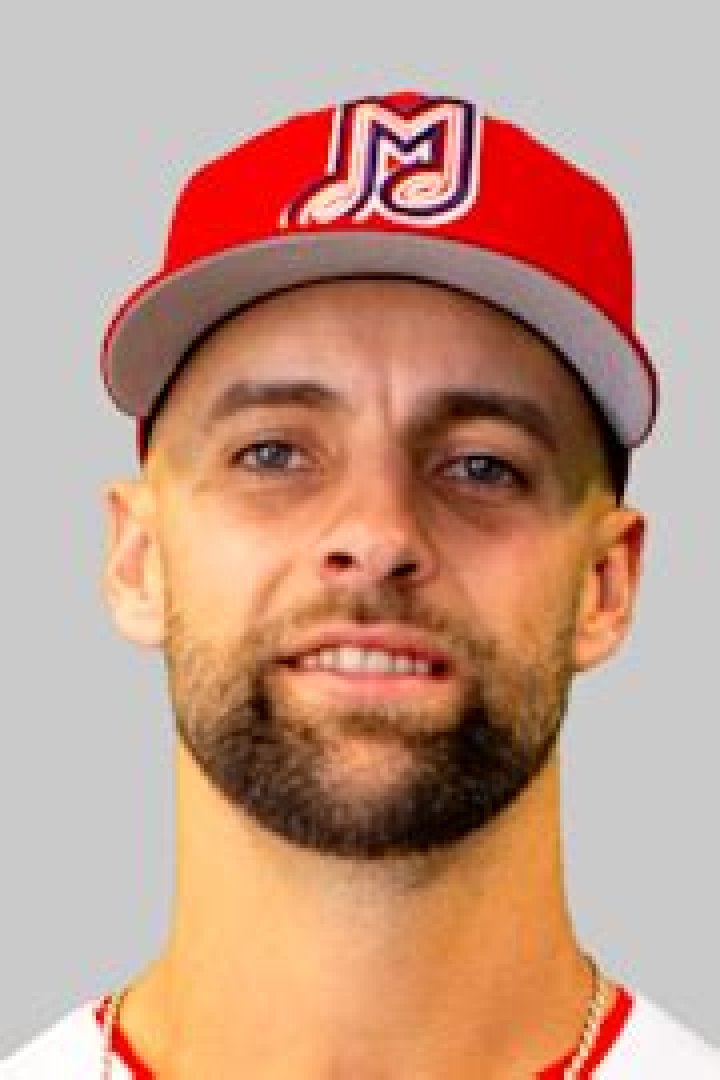 Unveiling The Secrets Of Nick Anderson's Baseball Mastery