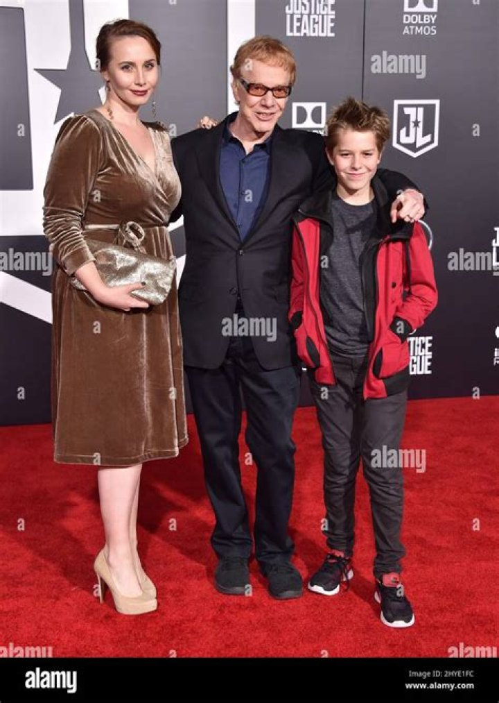 Unlocking The Genius Of Oliver Elfman: Discoveries And Insights