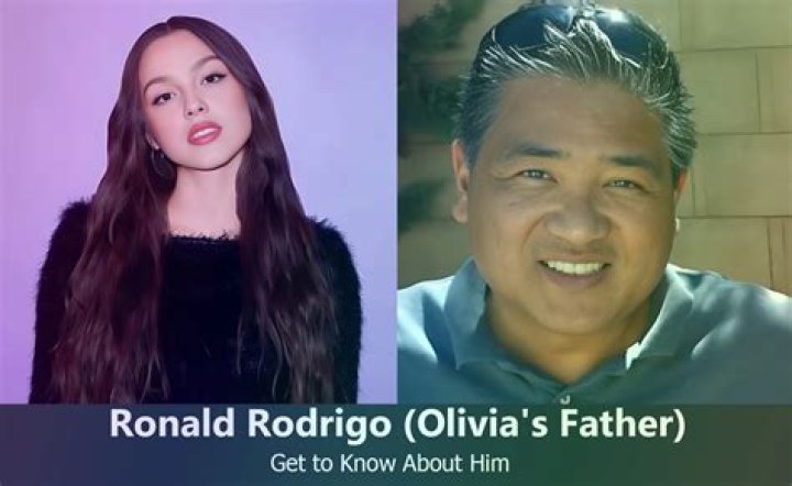 Uncover The Profound Influence Of Olivia Rodrigo's Father On Her Life And