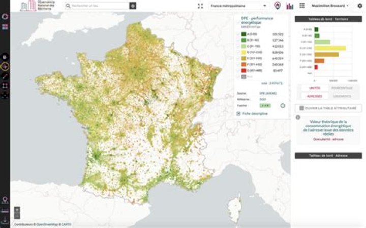 Uncover The Secrets Of ONB Urban: Homeownership Dreams Unveiled