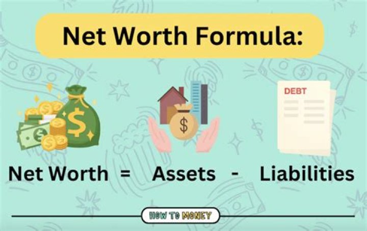 Uncover The Hidden Truths Of "One Size Net Worth"