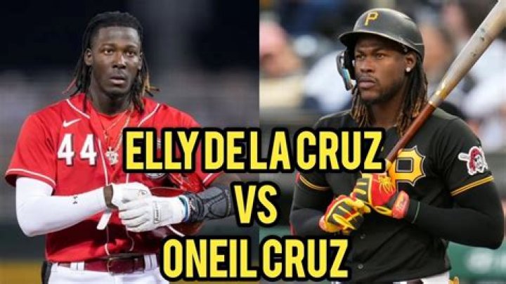 Unveiling The Potential Of Oneil Cruz And Elly De La Cruz