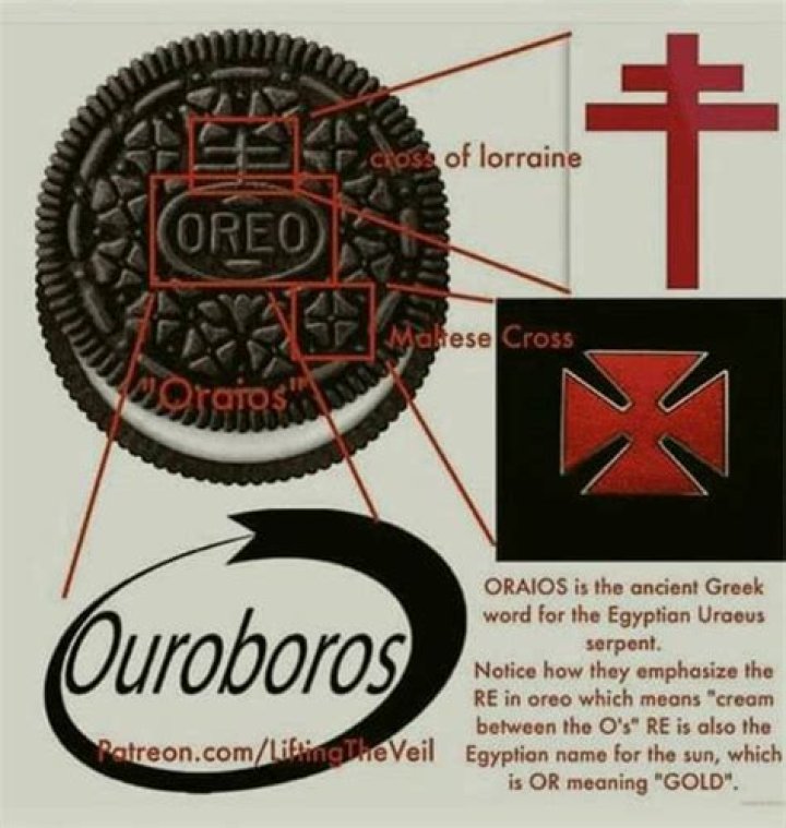Discover The Hidden Truths: Oreo Satanic Unraveled