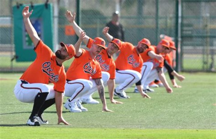 Uncover The Secrets Of Orioles Spring Training 2024: A Journey Of Discovery