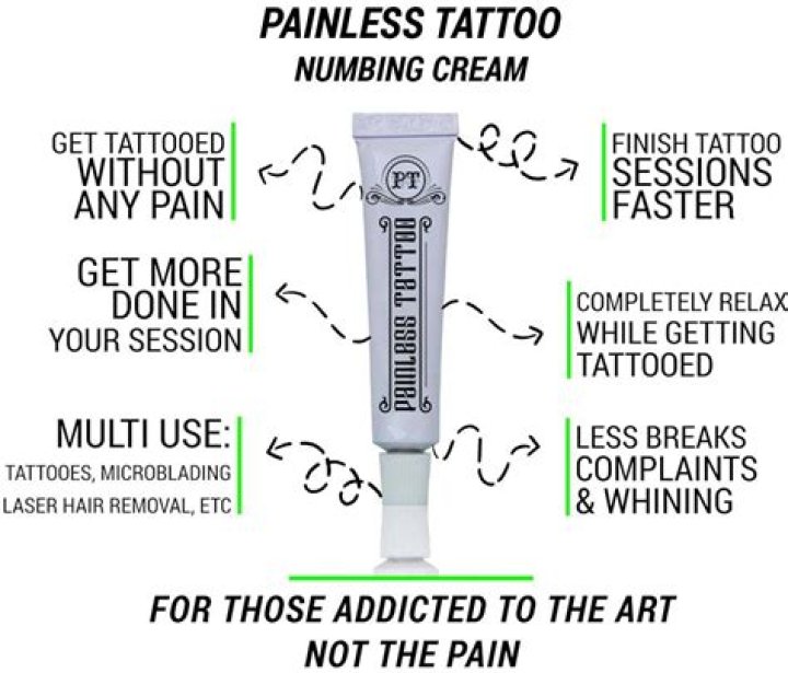Unveiling The Secrets: A Painless Tattoo Odyssey