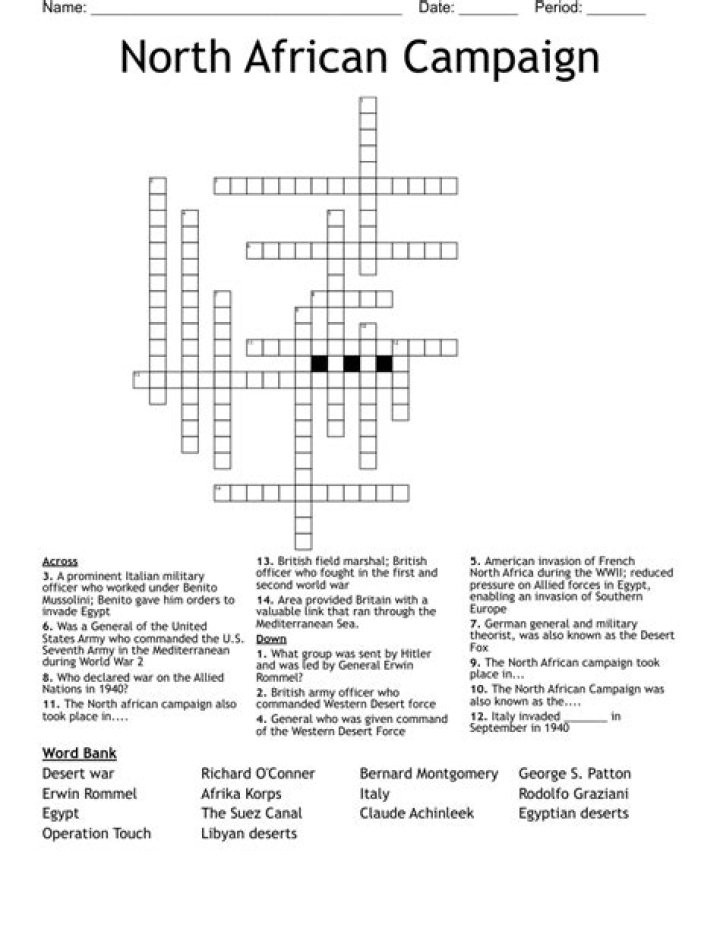 Uncover The Secrets: Crosswords In Political Campaigns