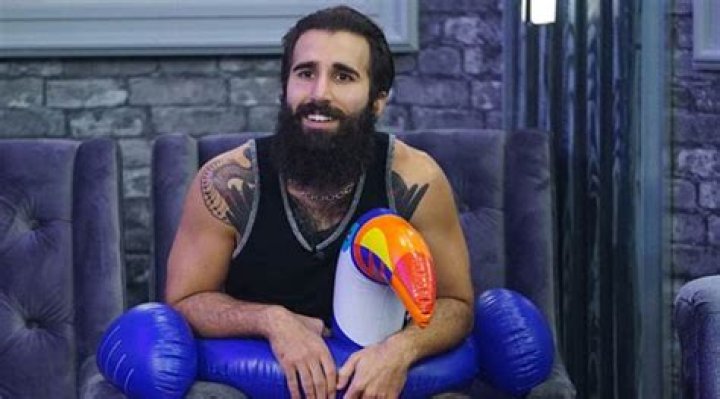 Paul Abrahamian's Height And Its Impact