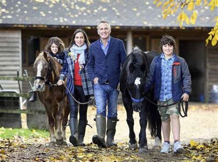 Unveiling The Paul Martin Family Legacy: Discoveries And Insights