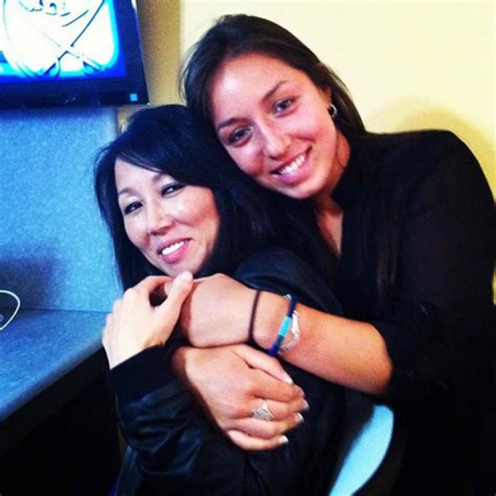 A Journey To Success And Values