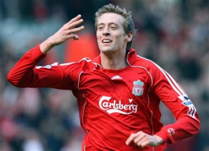 Unlocking Peter Crouch's Net Worth: Discoveries And Insights Revealed