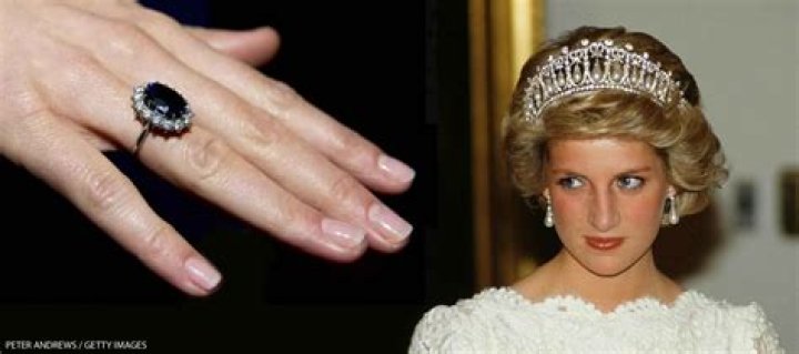 Unveiling The Value Of Princess Diana's Iconic Engagement Ring