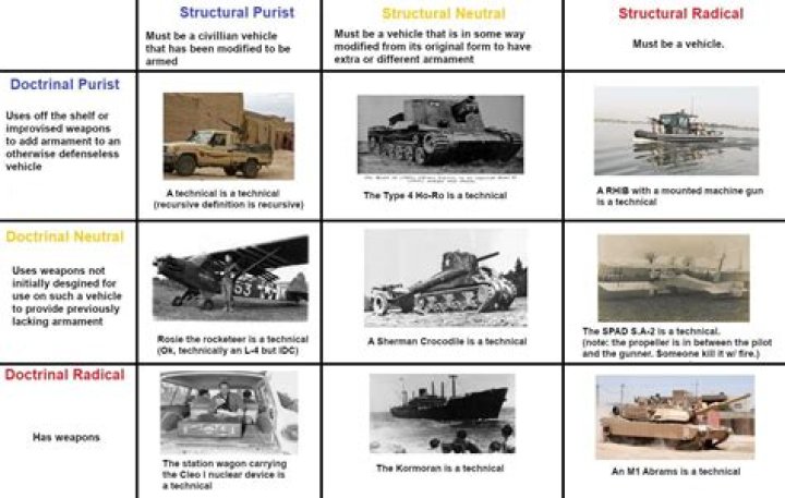 Unveiling The Secrets Of A Credible Defense: Discoveries And Insights Revealed