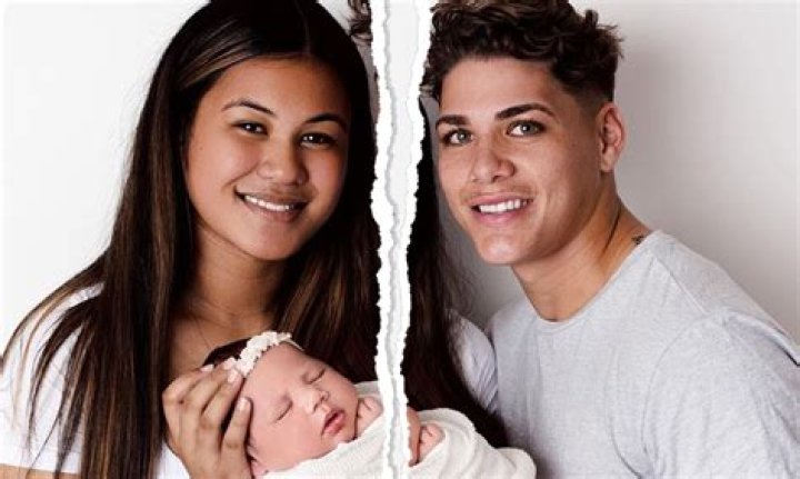 Reece Walsh's Relationship Status Revealed