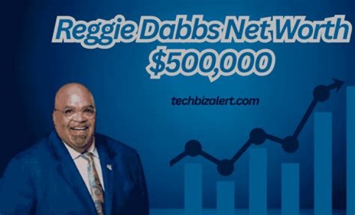 Unveiling Reggie Dabbs' Net Worth: Discoveries And Insights
