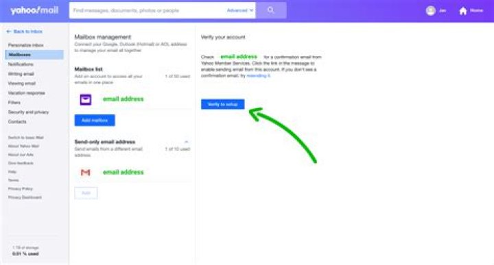 Your Guide To Email Delivery Excellence