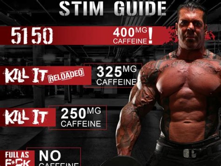 Secrets Of A Bodybuilding Empire