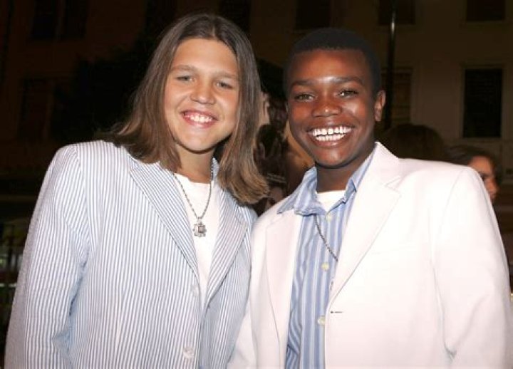 Unveiling Richard Sandrak's Height: Secrets And Revelations