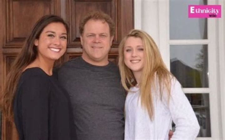 Uncover The Secrets Of Riley Gaines' Parents: Unlocking Success And Support