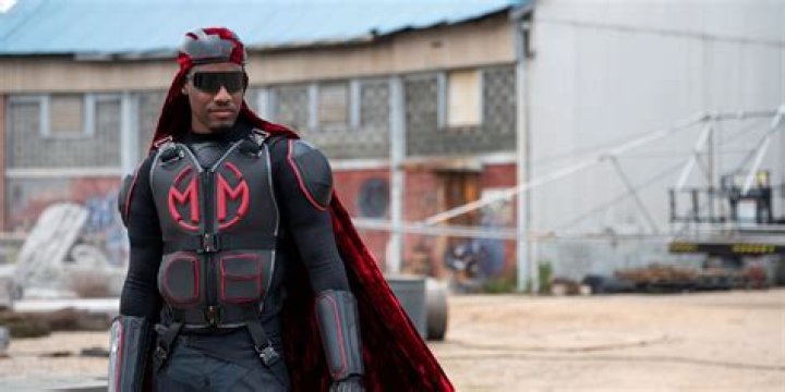 Discoveries And Insights Into "Rising Dion"